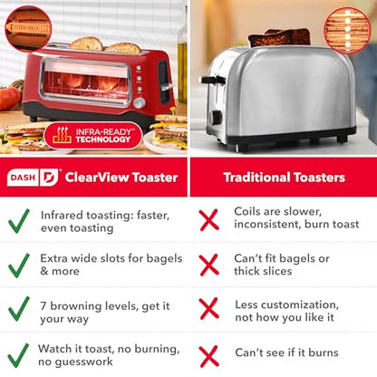 Dash Clear View Toaster | 10" Long Slot 2 Slice Toaster with See-Through Glass Window, 7 Browning Levels, Bagel, Defrost & Reheat Functions, Removable Glass Panel, Crumb Tray, Red - color: Red