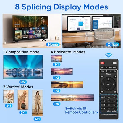 2x2 HDMI 4K Video Wall Controller with Media Player Function, 180°Rotate