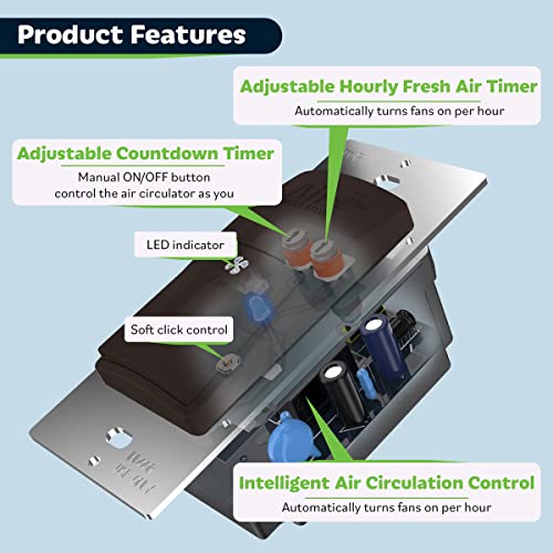 TOPGREENER Air Circulator Timer Swtich for Exhaust Fan, Neutral - color: Brown, size: Air Cycle Timer