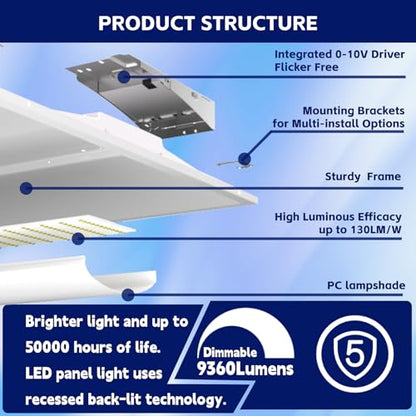 20Pack 2x4 FT LED Center Basket Troffer Light, 5CCT Color Tunable 3000/3500/4000/5000/6500K, Watt Adjustable 72W/60/50/40/30W, 0-10V Dimmable Drop Ceiling Lights, 120-277V-ETL Qualified - size: 2X4 20Pack