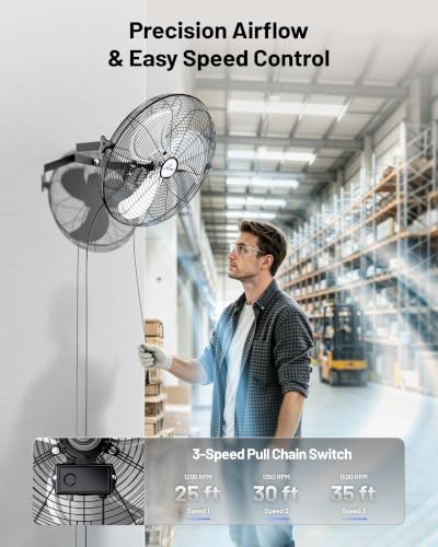 iLiving 20 Inch Wall Mount Fan, 4750 CFM High Velocity Metal Fan with 3 Speeds, Sealed Motor & 360° Tilt, Heavy Duty Wall/Ceiling Mount Fan for Garage, Warehouse, Barn, Greenhouse, Workshop - size: 20 Inches