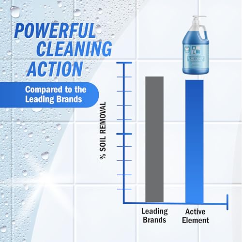 All Surface and Glass Cleaner Concentrate- Makes 128 Gallons of Powerful All Purpose Cleaner Bulk - Floor Cleaner Concentrate - All Purpose Cleaner Concentrate - size: 1 Gallon (Pack of 2)