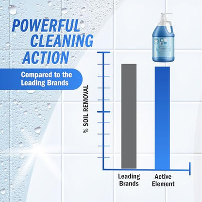 All Surface and Glass Cleaner Concentrate- Makes 128 Gallons of Powerful All Purpose Cleaner Bulk - Floor Cleaner Concentrate - All Purpose Cleaner Concentrate - size: 1 Gallon (Pack of 2)