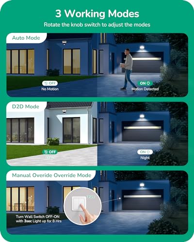 EDISHINE 240° Motion Sensor, Adjustable Time/Range to 60FT, 3 Modes, White