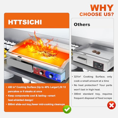 29’’ * 16’’ Commercial Electric Countertop Griddle -110V Flat Top Griddles w/ 122-572°F Adjustable Temperature and Non-Stick, 3000W Stainless Steel Electric Griddle w/ 10mm Thick Cast Iron - size: 29 INCH