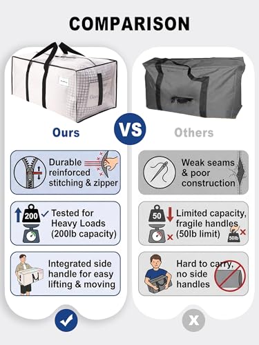 HOMESURE Supports 200lbs Heavy Duty Moving Bags - Strong Zipper & Wrap-Around Handles - Water-Resistant Storage Totes, Durable Alternative to Moving Boxes - 8 Pack - Semi-Transparent - color: Semi-Transparent