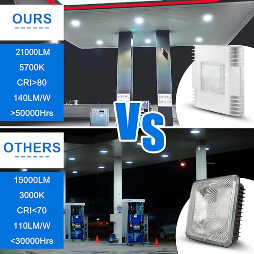 150W LED Gas Station Canopy Light (2-Pack), 21000LM 5700K, Surface Mount - size: 2Pack