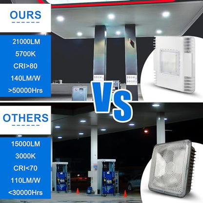 150W LED Gas Station Canopy Light (2-Pack), 21000LM 5700K, Surface Mount - size: 2Pack