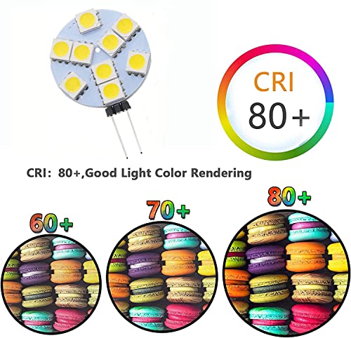 1.5W G4 LED Light Bulbs(8 Pack) Equivalent to 15W Halogen Bulb,DC 12V Dimmable,9 LEDs 5050 SMD,180 Degree Beam Angle,3000K Warm White,G4 Bi-Pin Base Ceiling Recessed Puck Light Bulb