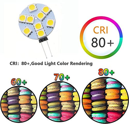 1.5W G4 LED Light Bulbs(8 Pack) Equivalent to 15W Halogen Bulb,DC 12V Dimmable,9 LEDs 5050 SMD,180 Degree Beam Angle,3000K Warm White,G4 Bi-Pin Base Ceiling Recessed Puck Light Bulb