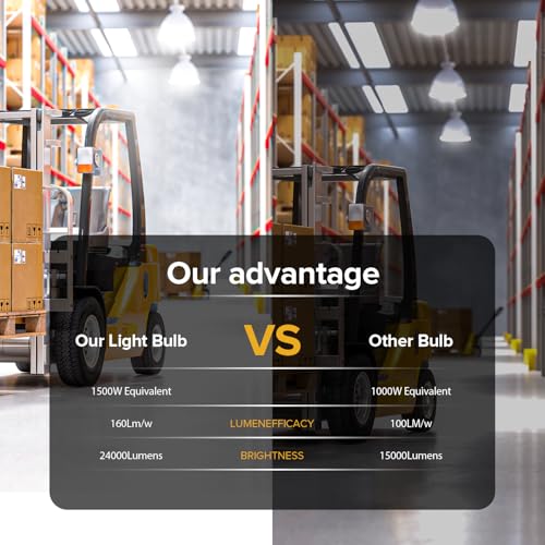 HJFF 2-Pack 150W LED Corn Light Bulbs,5000K 24000lm,E26/E39 Base,1500W Equivalent LED Corn Bulbs for Commercial Industrial Lighting Warehouse High Bay Light - style: 150w 5000K