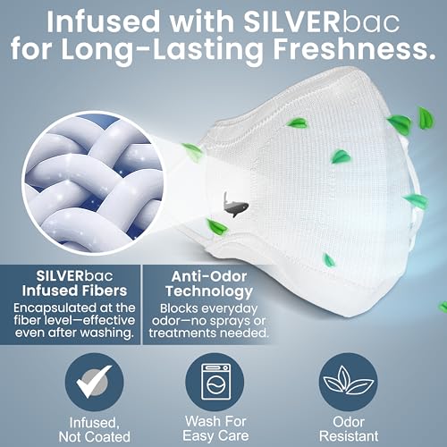 INHERENT Reusable Face Mask, Anti-Odor, Adjustable, Comfortable - style: White - Large