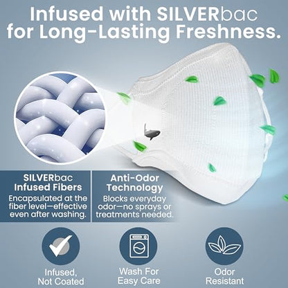 INHERENT Reusable Face Mask, Anti-Odor, Adjustable, Comfortable - style: White - Large