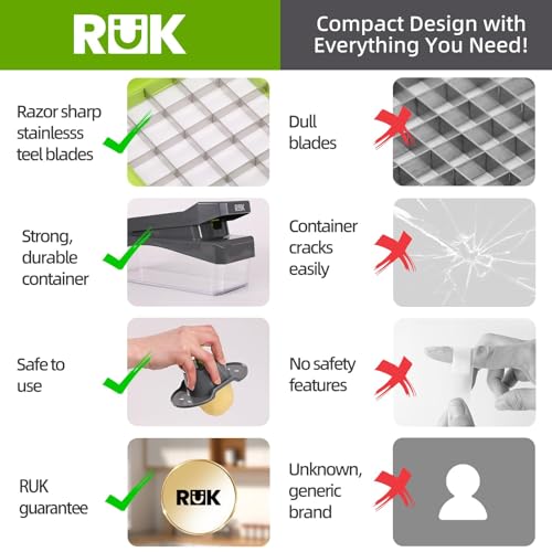 RüK 10-in-1 Vegetable Chopper – 6 Blade Veggie Chopper with Container, Food Dicer, Onion Cutter, Cheese Grater, Mandoline Slicer, Kitchen Gadgets & Home Essentials (Gray) - color: Gray
