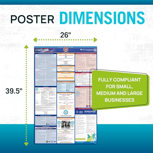 Labor Law Posters Virginia 2027, 2-Pack, State, Federal Workplace Notices - style: Laminated 2-Pack
