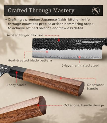 FAMCÜTE 7'' Nakiri Knife, Hand-Forged Ultra Sharp Chef Knife Gifts for Men - size: 7 Inch Nakiri Knife