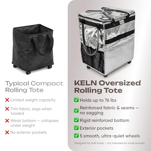 KELN Rolling Tote Bag on Wheels – 76 lb Foldable Shopping Cart – Silver - color: Silver