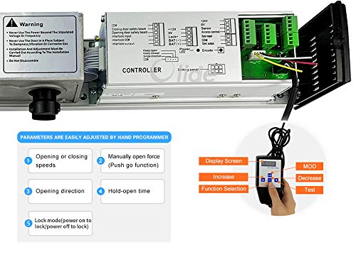 Olideauto Home Security System Electric Swing Doors DSW120+2pcs Infrared Safety Beam Sensors+2pcs Fire-Proof PIR Sensors