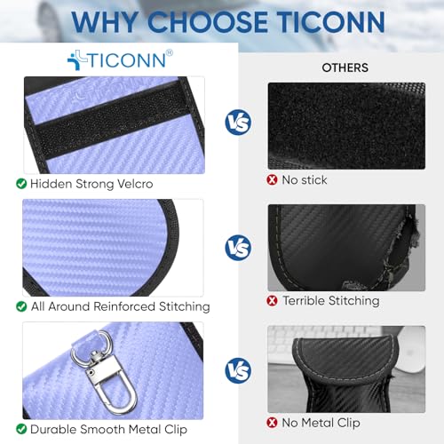 TICONN 2PK Faraday Bag for Car Key Fob, Anti-Theft NFC RFID Blocking Pouch - color: Blue, size: Small