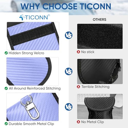 TICONN 2PK Faraday Bag for Car Key Fob, Anti-Theft NFC RFID Blocking Pouch - color: Blue, size: Small