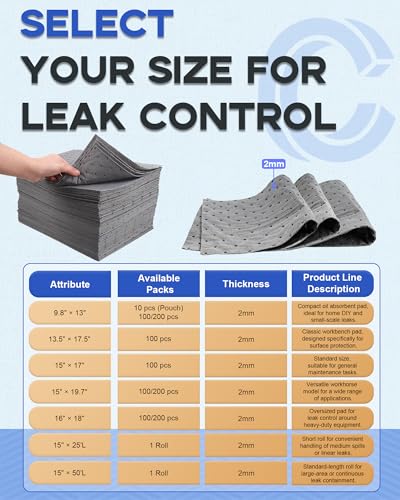 15"x17" Oil Absorbent Pads 100 Pack | Heavy & Fast Absorb - size: 15x17 Inch