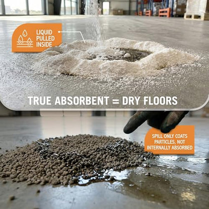 Sprinkle & Sweep Eco Absorb 1 CuFt Liquid Spill Cleanup Powder for Oil