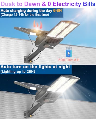 JAYNLT Y-15000W Solar Street Lights Outdoor, Commercial Parking Lot Lights - size: 4X-Large