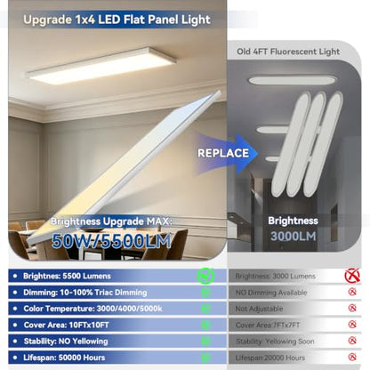 1x4 LED Flat Panel Light, 5500LM, 3CCT Selectable, Dimmable Ceiling Light - color: White, size: 4PACK