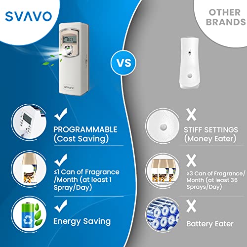 SVAVO Automatic LCD Fragrance Dispenser - Wall Mount/Free Standing ABS Auto Air Freshener Dispenser Programmable Aerosol Spray Perfume Dispenser (Grey, LCD)