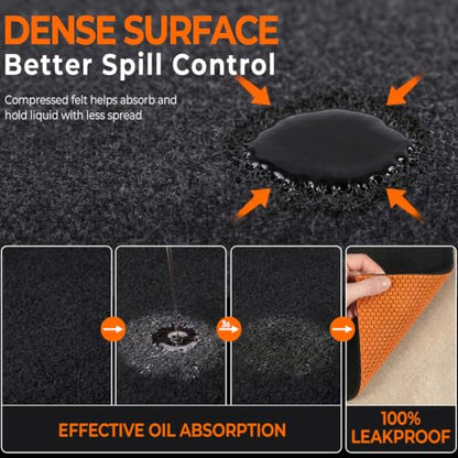 Heavy Duty Oil Spill Mat, Oil Mat, Garage Floor Mats for Under Car, 36"x60" - size: 3' x 5' (Rectangular)