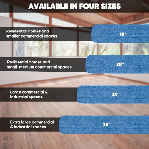 Microfiber Wholesale 20 inch Microfiber Mop Pads - Machine Washable, Reusable, Refills & Replacement Wet Mop Heads Compatible with Any Microfiber Flat Mop System (3 Pack) - size: 20 inch 3 Pack