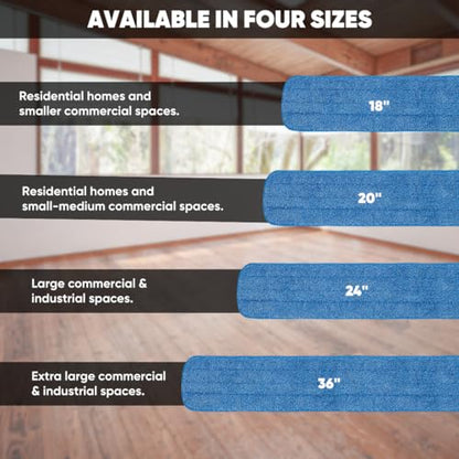 Microfiber Wholesale 20 inch Microfiber Mop Pads - Machine Washable, Reusable, Refills & Replacement Wet Mop Heads Compatible with Any Microfiber Flat Mop System (3 Pack) - size: 20 inch 3 Pack