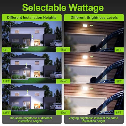 Horizontal Mount 80W LED Corn Light Bulb with Rotatable E39 Mogul Base