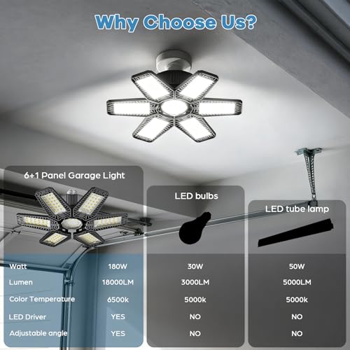 6 Pack Garage Light - 180W 18000 LM 6500K Deformable Garage Lights Ceiling LED with 6+1 Adjustable Panels, Shop Lights E26/E27 Screw Socket for workshops, Parking, Basement, Storage Room - size: 6+1 Panels