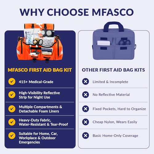 MFASCO Complete Emergency Response First Aid Kit Trauma Bag, Orange - color: Orange