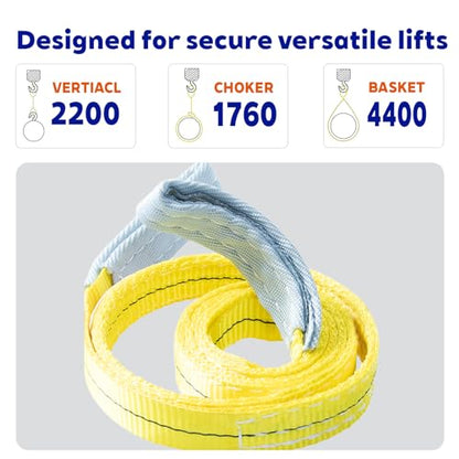 Polyester Web Sling Lifting Straps, 2 Pack 6.5 FT x 1 in Eye and Eye Lifting Slings, Flat Rigging and Hoist Straps, WLL 2200 lb Vertical, 1760 lb Choker, 4400 lb Basket
