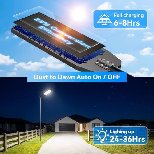 Deepn Upgraded 15000W Solar Street Lights Outdoor Motion Sensor, TW048