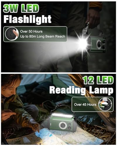 10000mAh/37000mWh Emergency Radio, Solar Radio, Hand Crank Radio, NOAA AM FM Weather Radio, 4 Charging Methods, Polymer Battery, Flashlight & Reading Lamp, SOS Alarm, Phone Charger for Emergency