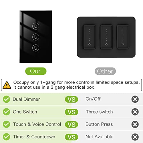 MOES Triple Dimmer Switch for LED Lights, Full Range Dimming, WiFi Smart Light Switch Neutral Wire Required, Single Pole, 300W INC, 75W LED/CFL, Smart Life/Tuya APP Remote Control, Black - color: Black, size: Triple Dimmer Switch