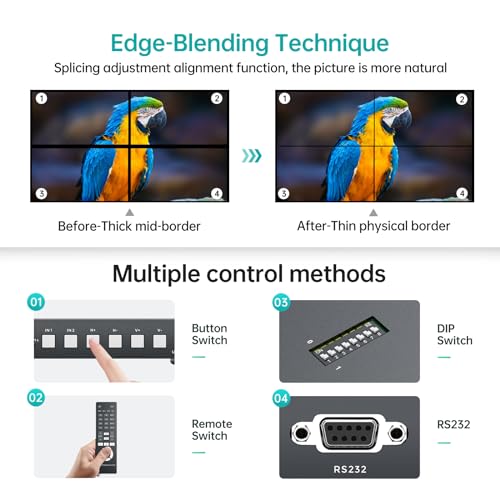 MT-VIKI 4K@60Hz HDMI+DP Video Wall Controller 2X2, Support 90°/ 180° /270° Rotate, Support Resolution UP to 4K@60Hz for 2X2 Mode, 8K@60Hz for 1X4 Mode (2 Input 4 Output) - style: 2x2 (HDMI+DP)