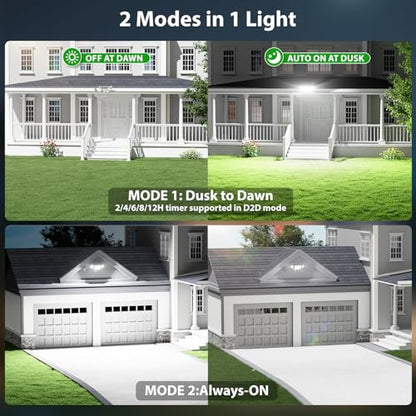 iMaihom Dusk to Dawn Outdoor Lighting, Plug in Flood Light, Remote, White - color: White