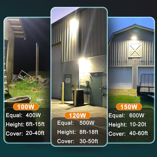 Lightdot 8 Pack 100W LED Wall Pack Lights, Wall Mount Outdoor Exterior Lighting, 100-277V, 15000LM Dusk-to-Dawn, IP65 ETL, 40ft Coverage Area, Parking Lots, Building Exteriors, Backyard/Factory - style: 100W