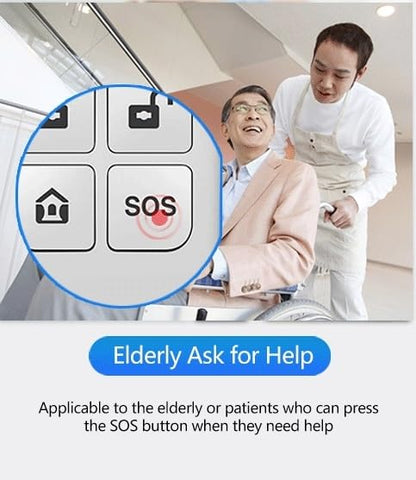 PGST Wireless Smart Remote Control Receiving Controller,with SOS Emergency Alarm Button,for Patients Disabled Elderly,Compatible with Alarm Security System Control Panel(PF50-1) - color: Gray & Blue