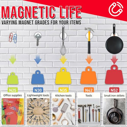 FINDMAG 4 Pcs Neodymium Disc Magnets, Adhesive Magnets, 1.18'' D x 1/8'' H - size: N30 Grade
