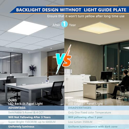 2x2 LED Drop Ceiling Light Panel,6000LM Sensor-Ready,ETL 6 Pack - size: 2x2-6Pack
