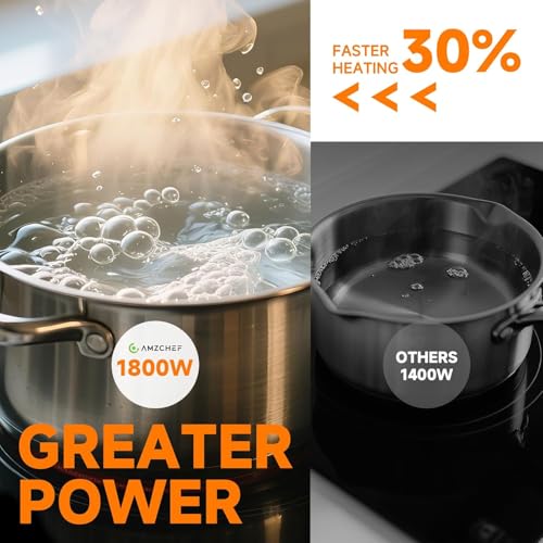 AMZCHEF Portable Induction Cooktop with 4 Preset Menus, 20 Temperature & Power Settings,1800W Countertop Burner, Safety Functions,4H Timer, Electric Hot Plate for Kitchen, RV, Apartment, Room