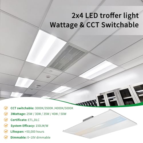 2x4 LED Troffer Light with Emergency Backup Battery, ETL 2PK - style: 2PK Emergency Battery Backup