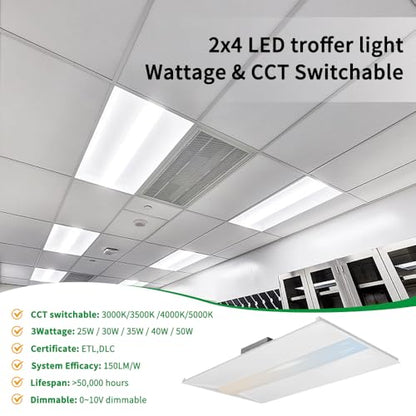 2x4 LED Troffer Light with Emergency Backup Battery, ETL 2PK - style: 2PK Emergency Battery Backup