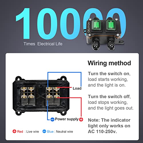 Waterproof On Off Toggle Switch Double Switch with Green Light Rocker Button Inline Cord Switch DPST AC/DC 20A-125V,16A-250V,30A-24V,35A-12V, IP66 4 Exit - color: Green/2 Switch/4 Outlet