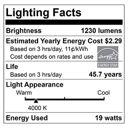 Sunlite LED 9-Inch Round Surface Mount Ceiling Light Fixture, 19 Watts, Dimmable, 4000K Cool White, Energy Star Certified